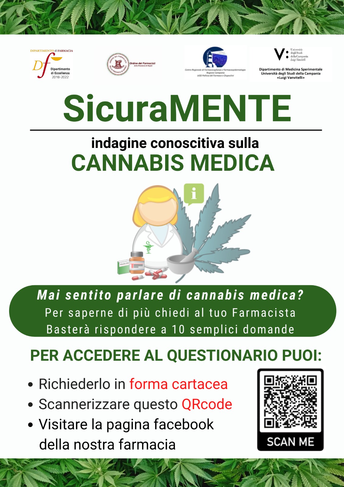 Questionario Cannabis Medica